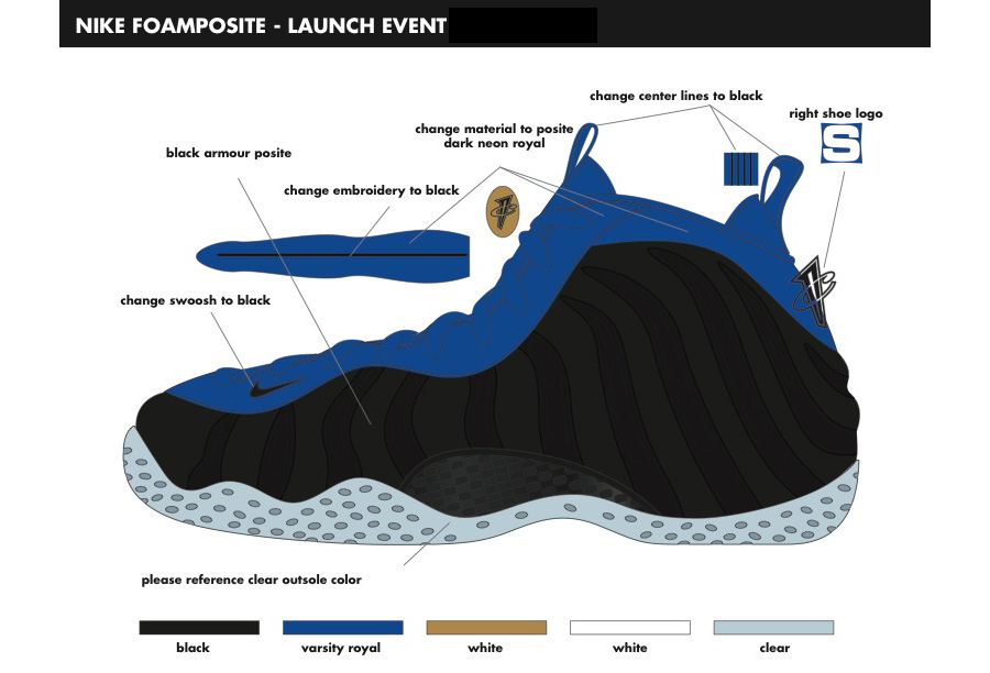 Sole Collector x Nike Air Foamposite One Penny Pack collaboration sneaker, photo 9