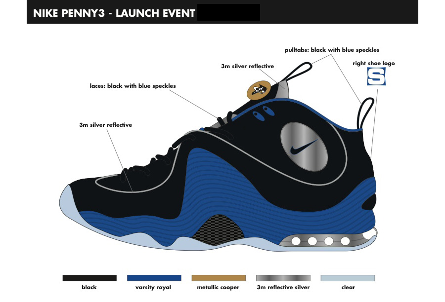 Sole Collector x Nike Air Penny 2 Penny Pack collaboration sneaker, photo 9