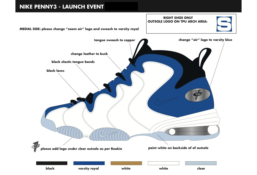 Sole Collector x Nike Air Penny 3 Penny Pack collaboration sneaker, photo 9