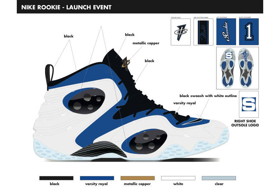 Sole Collector x Nike Zoom Rookie Penny Pack collaboration sneaker, photo 9